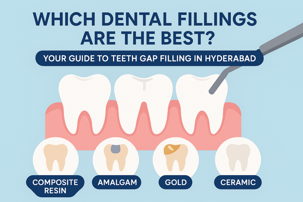 Teeth Gap Filling in Hyderabad
